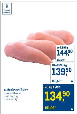 Kuřecí prsní řízky