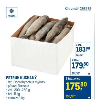 PSTRUH KUCHANÝ