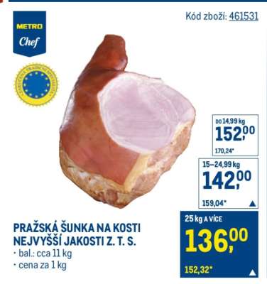 PRAŽSKÁ ŠUNKA NA KOSTI NEJVYŠŠÍ JAKOSTI Z.T.S.