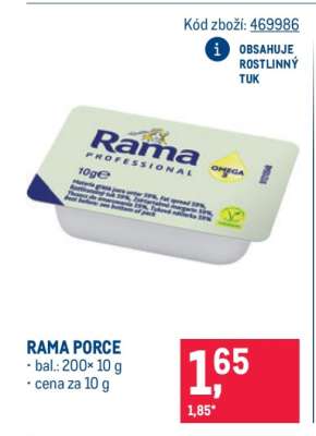 Rama porce