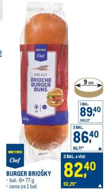 BURGER BRIOŠKY