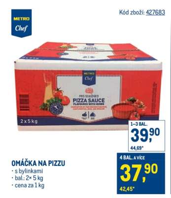 Omáčka na pizzu