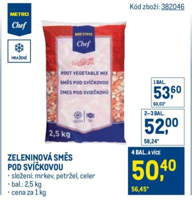 Zeleninová směs pod svíčkovou
