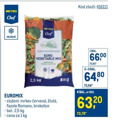Euromix