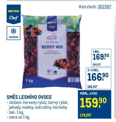 Směs lesního ovoce