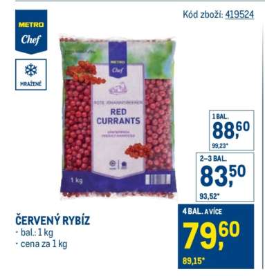 ČERVENÝ RYBÍZ