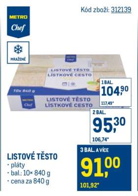 Listové těsto