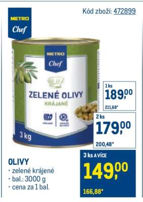 Zelené olivy