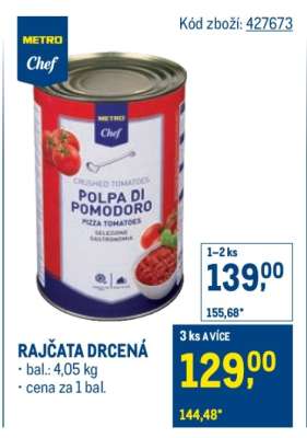 Rajčata drcená