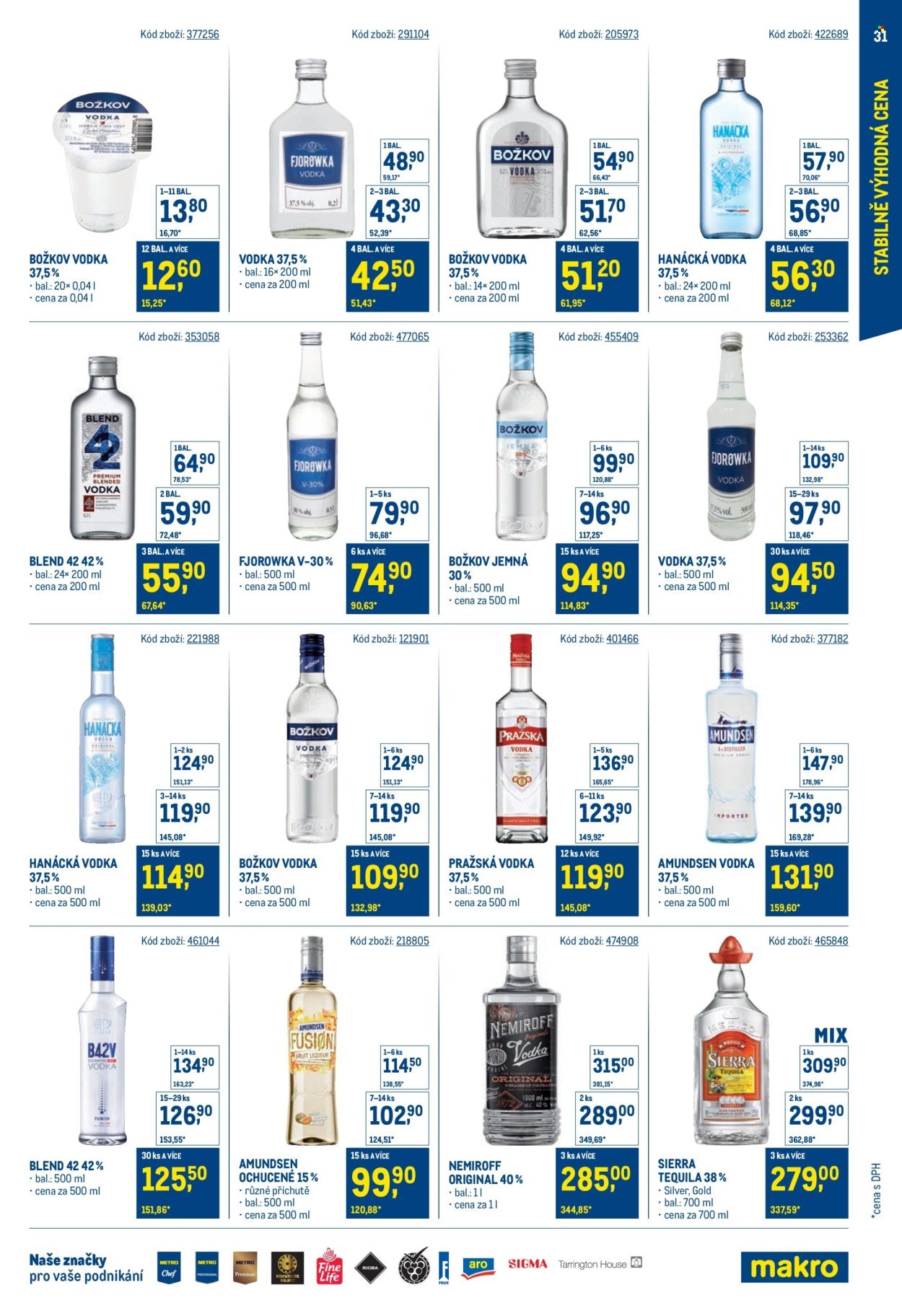 Leták MAKRO - 21.5.2025 - 29.7.2025. Strana 1