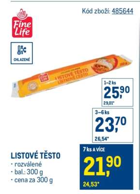 Listové těsto