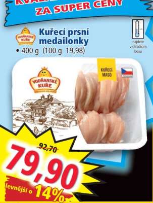 Kuřecí prsní medailonky