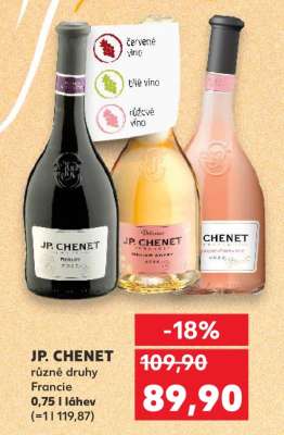 JP. Chenet