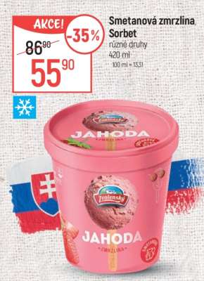 Smetanová zmrzlina, Sorbet