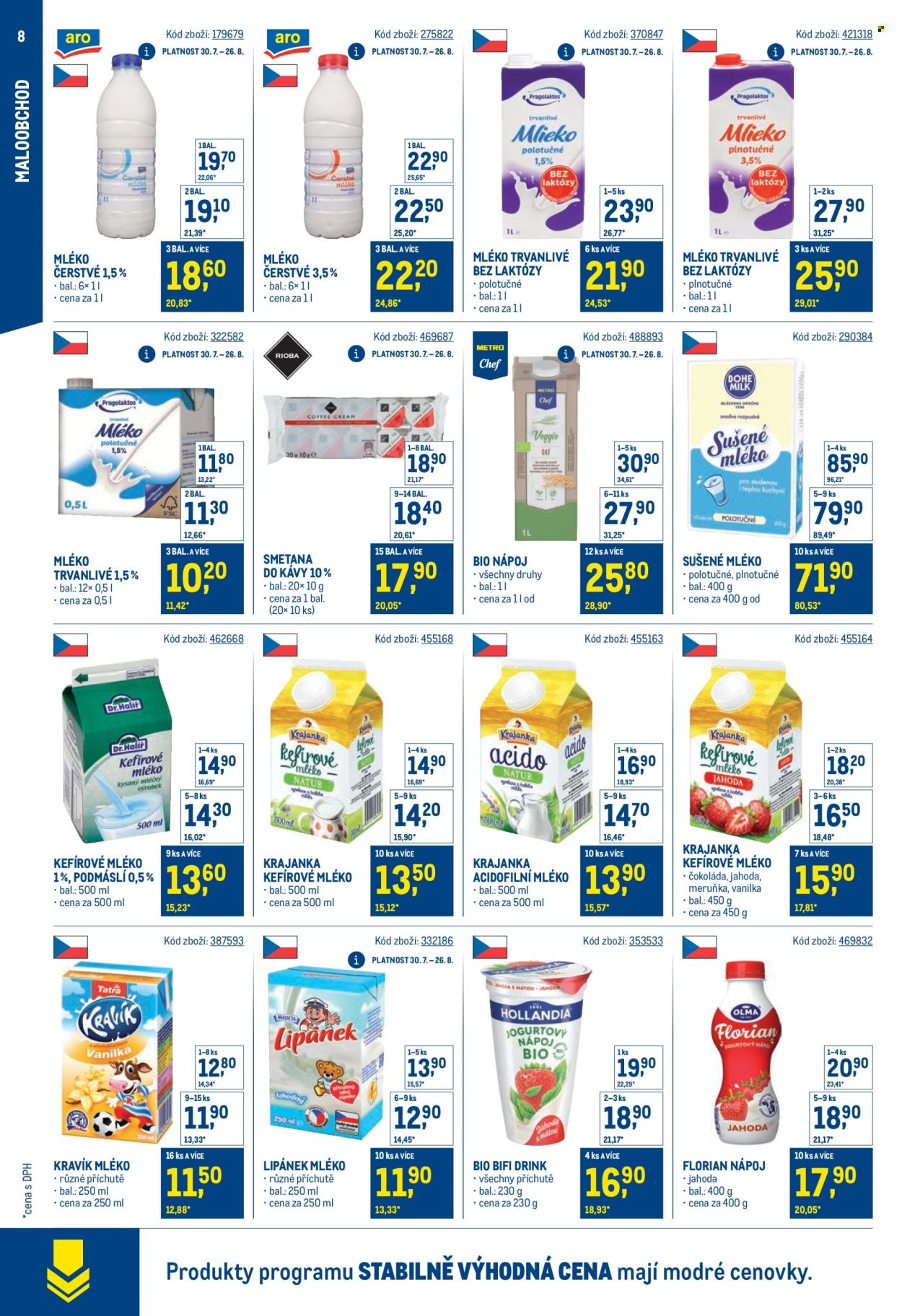 Leták MAKRO - 30.7.2025 - 23.9.2025. Strana 8