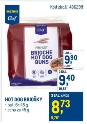 HOT DOG BRIOŠKY