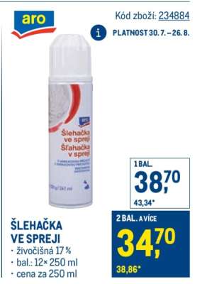 Šlehačka ve spreji