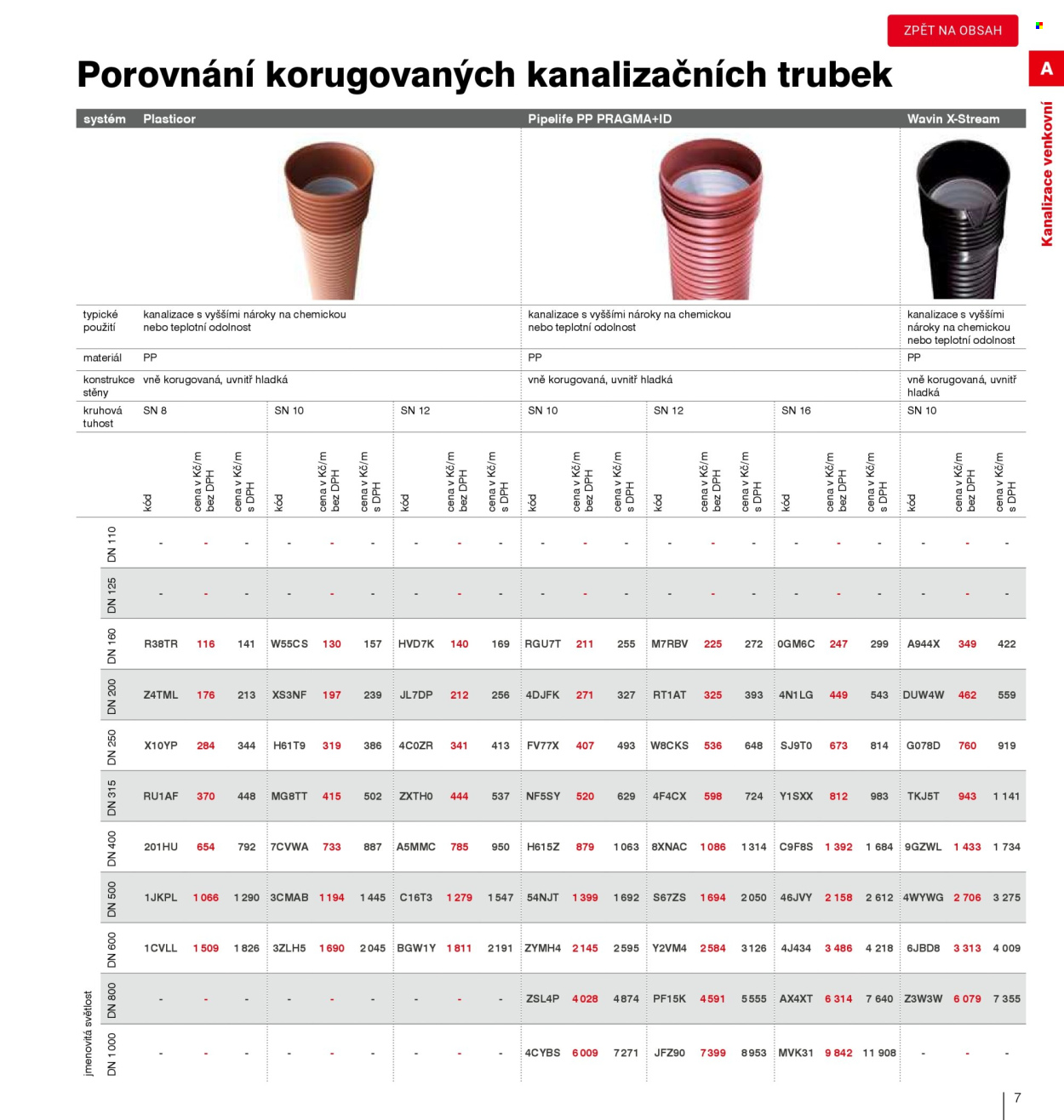Leták DEK - 1.1.2026 - 31.12.2027. Strana 9