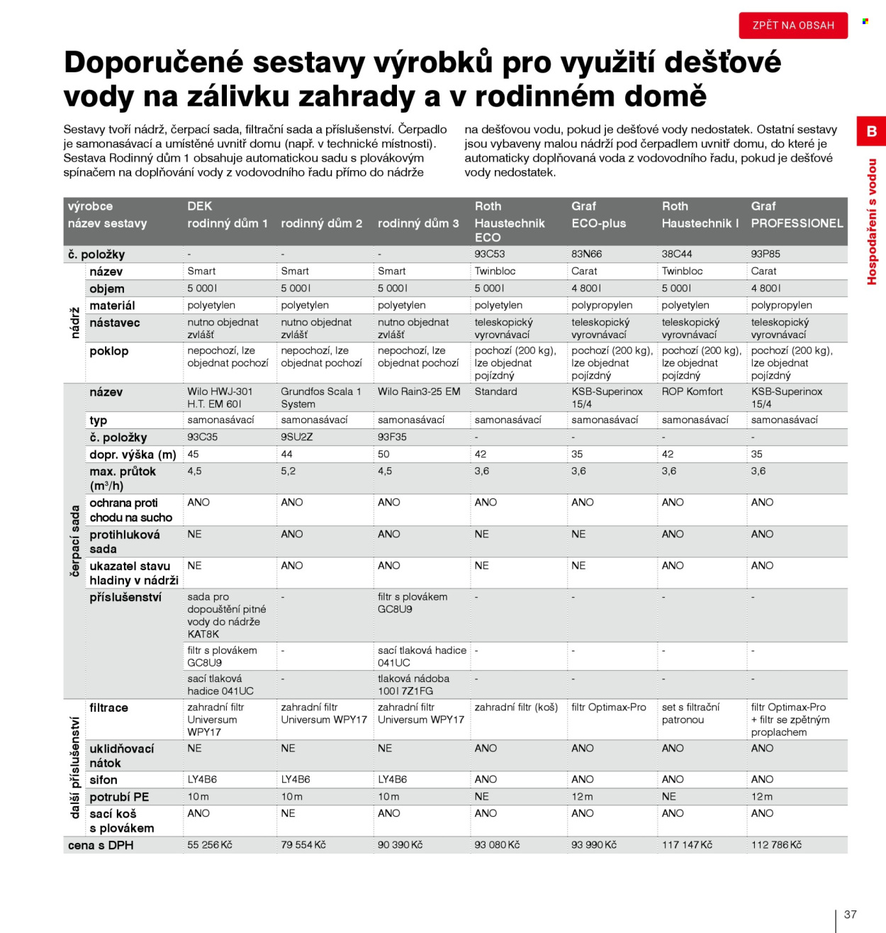 Leták DEK - 1.1.2026 - 31.12.2027. Strana 39