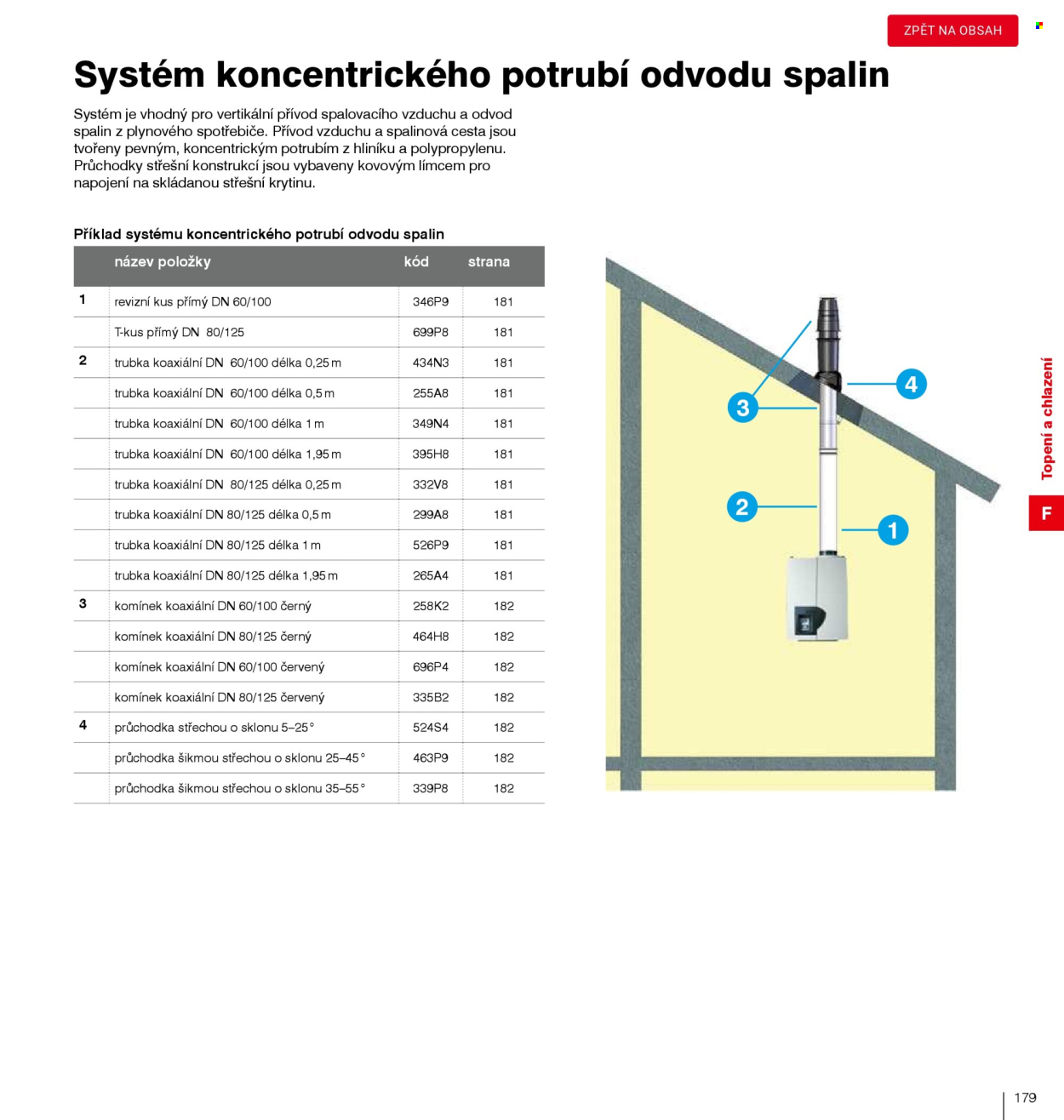 Leták DEK - 1.1.2026 - 31.12.2027. Strana 181