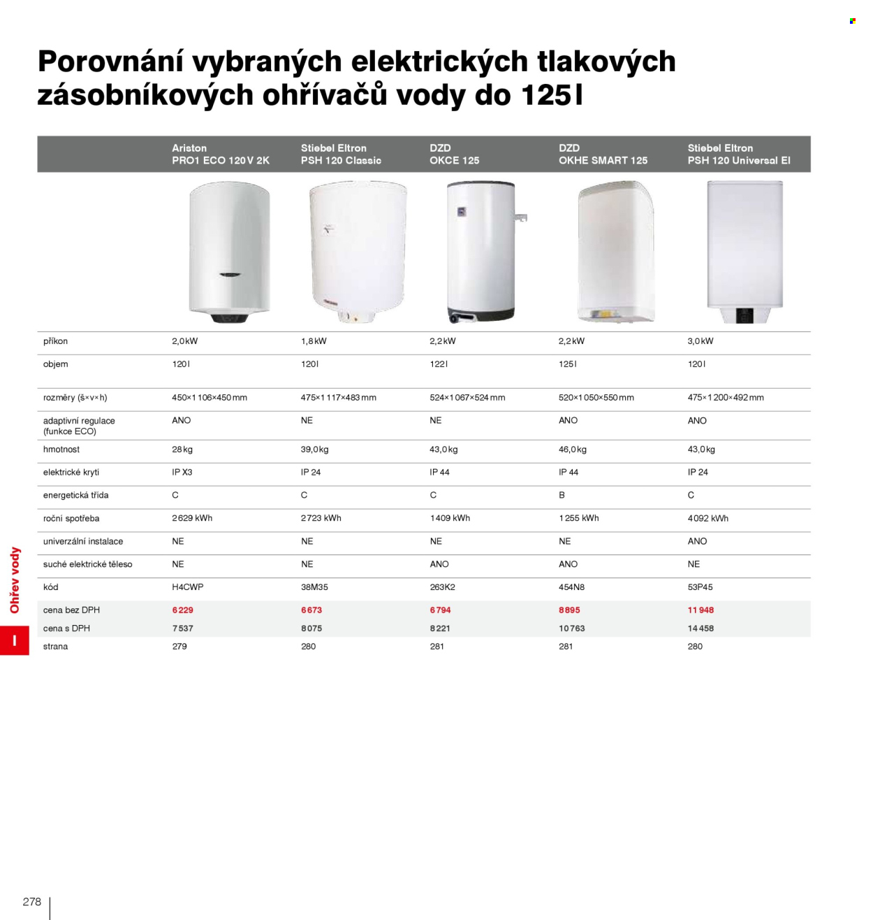 Leták DEK - 1.1.2026 - 31.12.2027. Strana 280