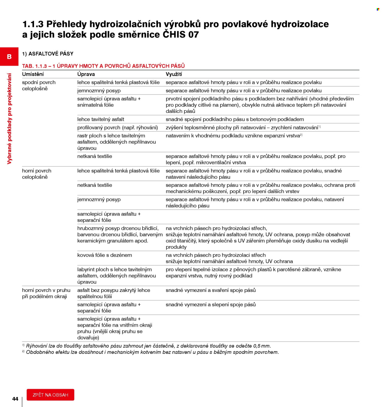 Leták DEK - 1.1.2026 - 31.12.2026. Strana 44