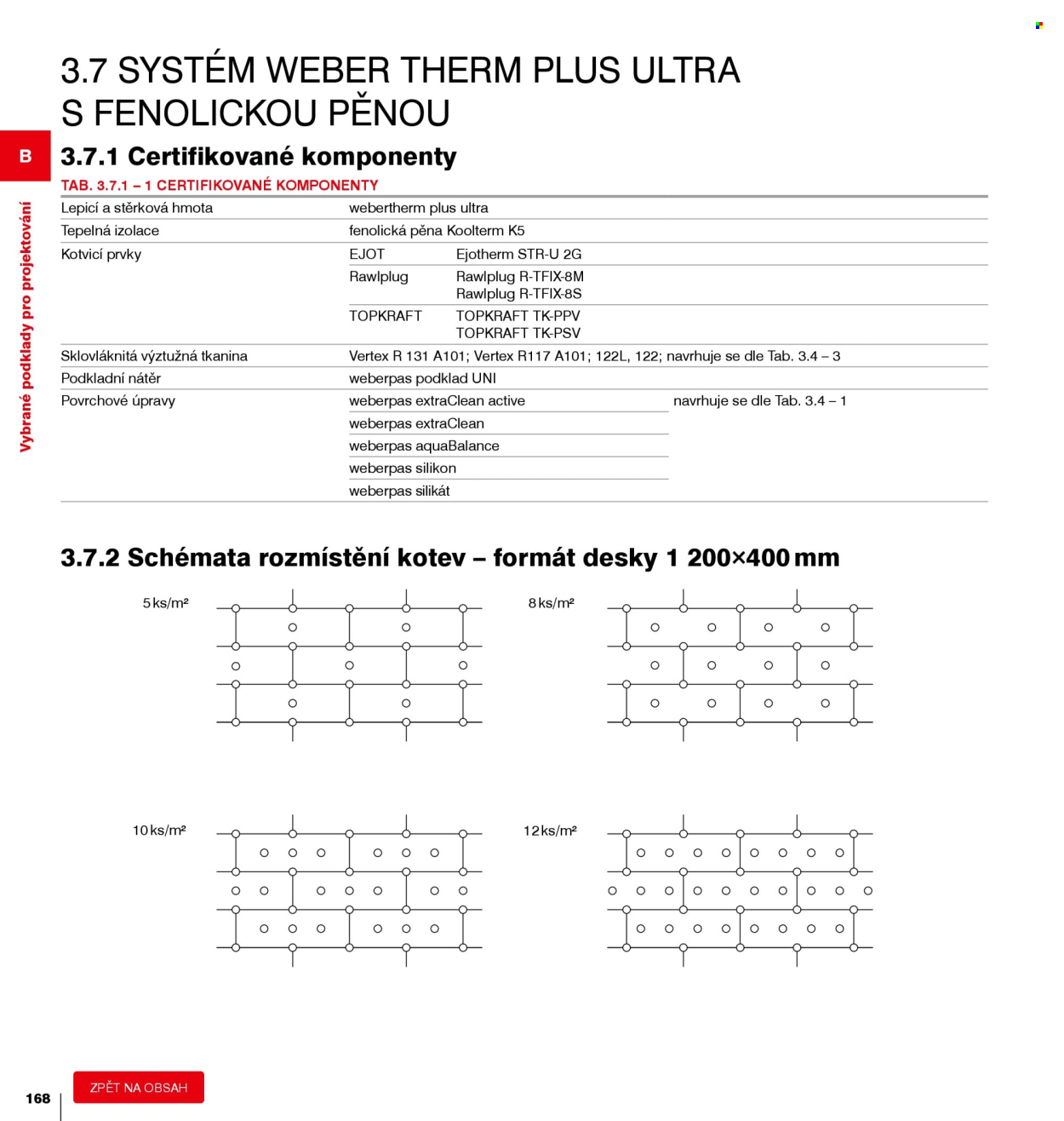 Leták DEK - 1.1.2026 - 31.12.2026. Strana 168