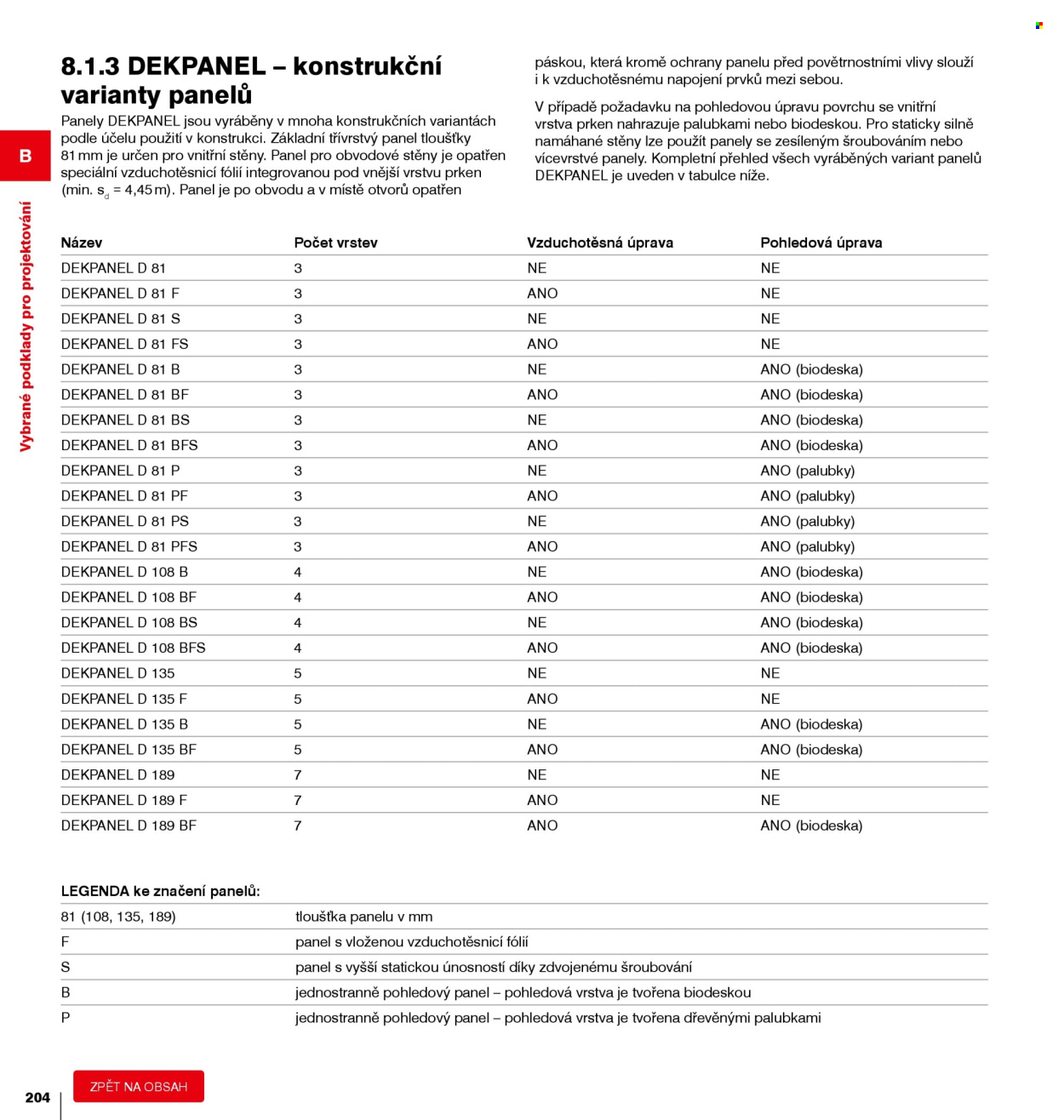 Leták DEK - 1.1.2026 - 31.12.2026. Strana 204