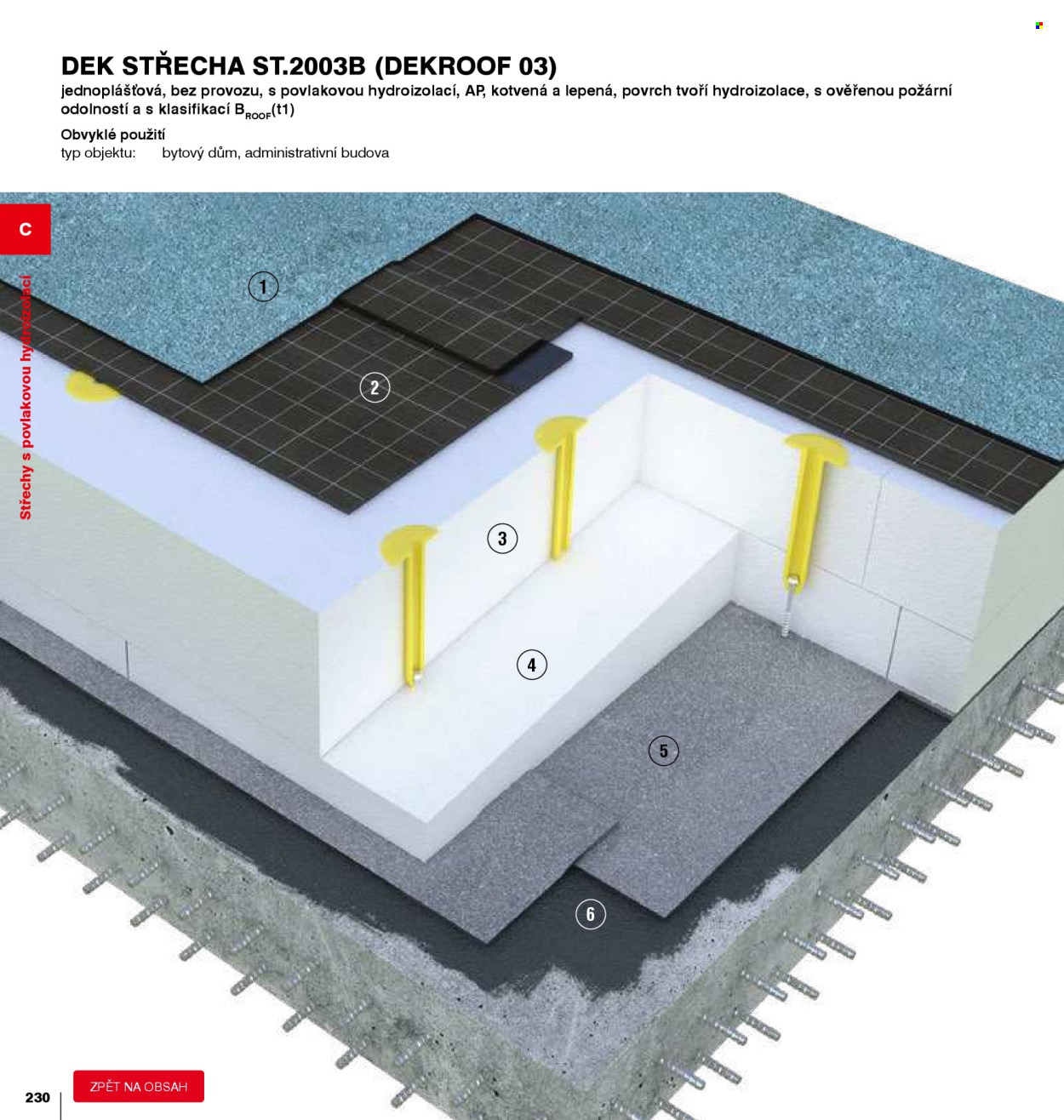 Leták DEK - 1.1.2026 - 31.12.2026. Strana 230