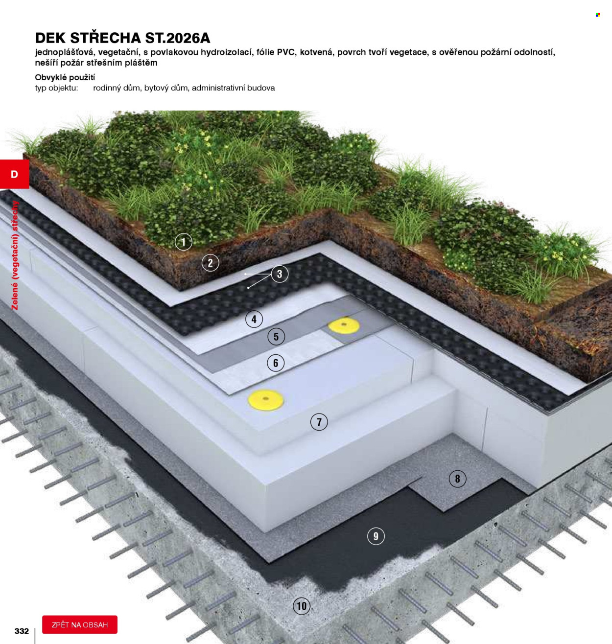 Leták DEK - 1.1.2026 - 31.12.2026. Strana 332