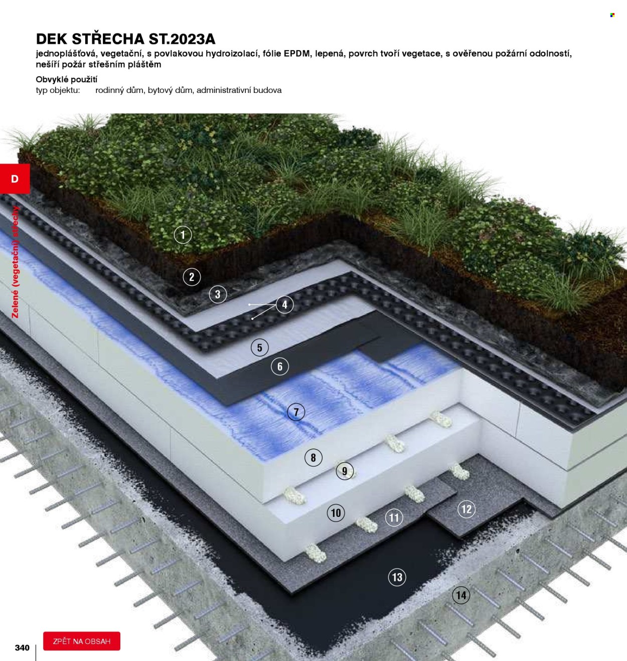 Leták DEK - 1.1.2026 - 31.12.2026. Strana 340