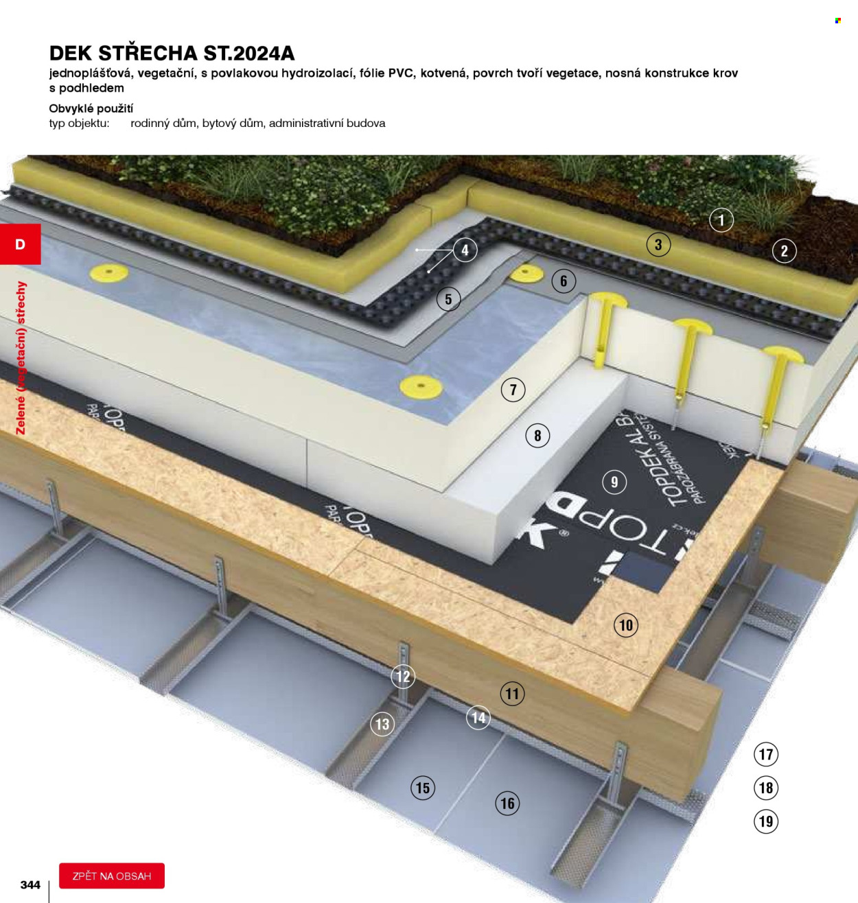 Leták DEK - 1.1.2026 - 31.12.2026. Strana 344