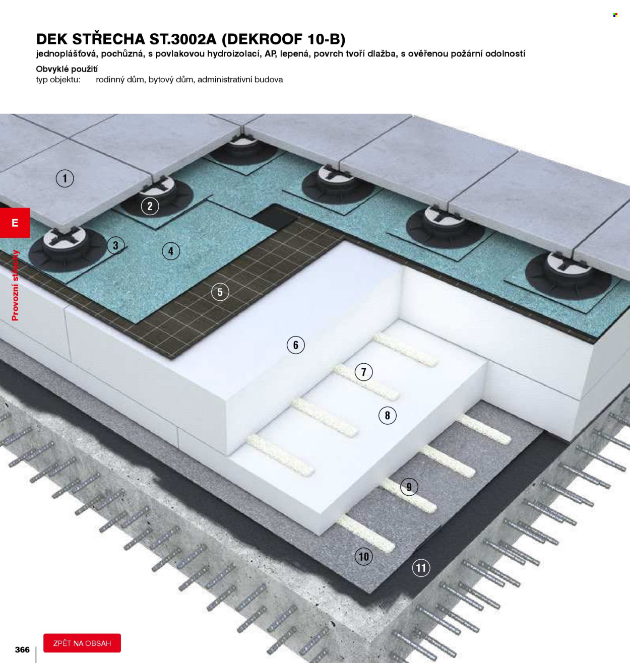 Leták DEK - 1.1.2026 - 31.12.2026. Strana 366