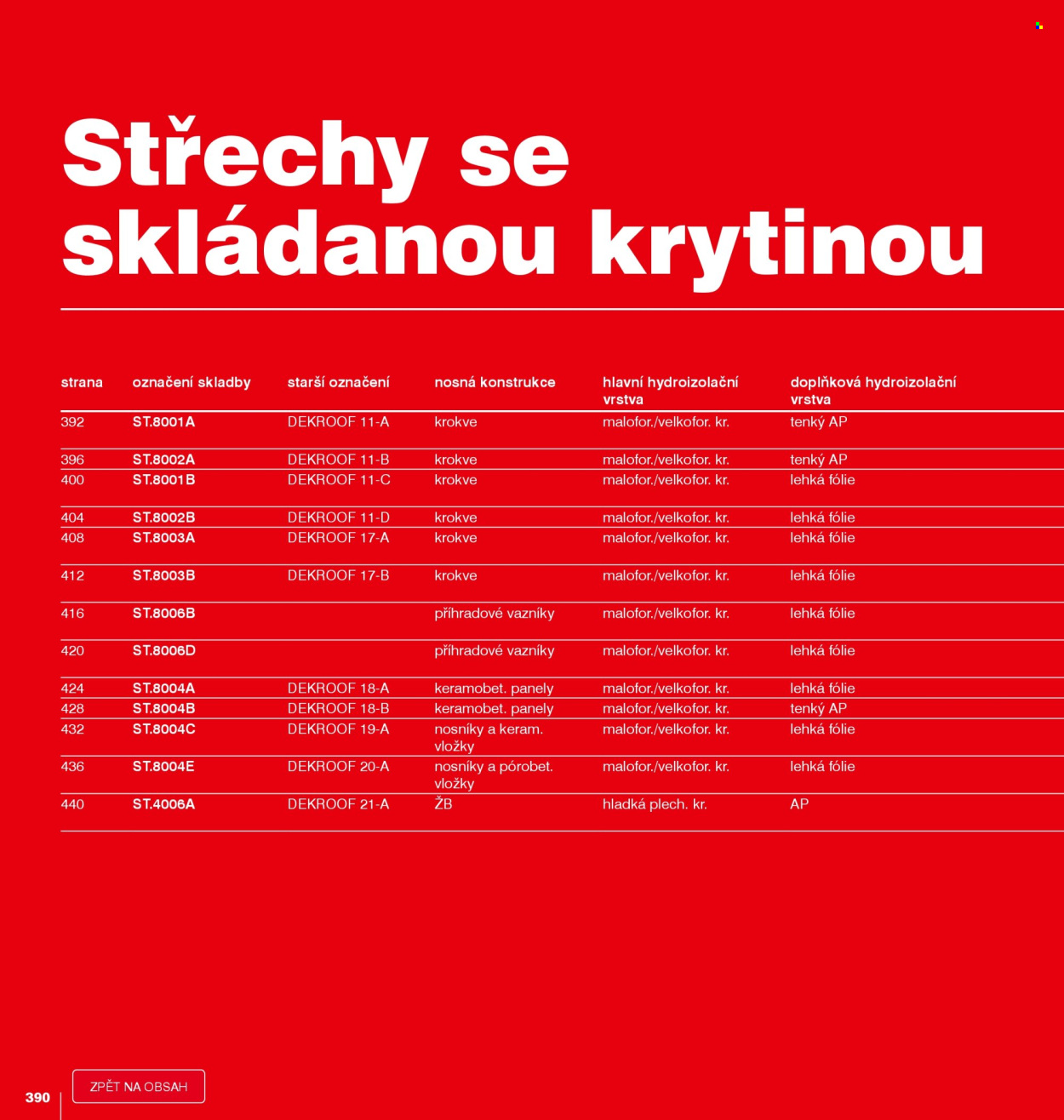 Leták DEK - 1.1.2026 - 31.12.2026. Strana 390
