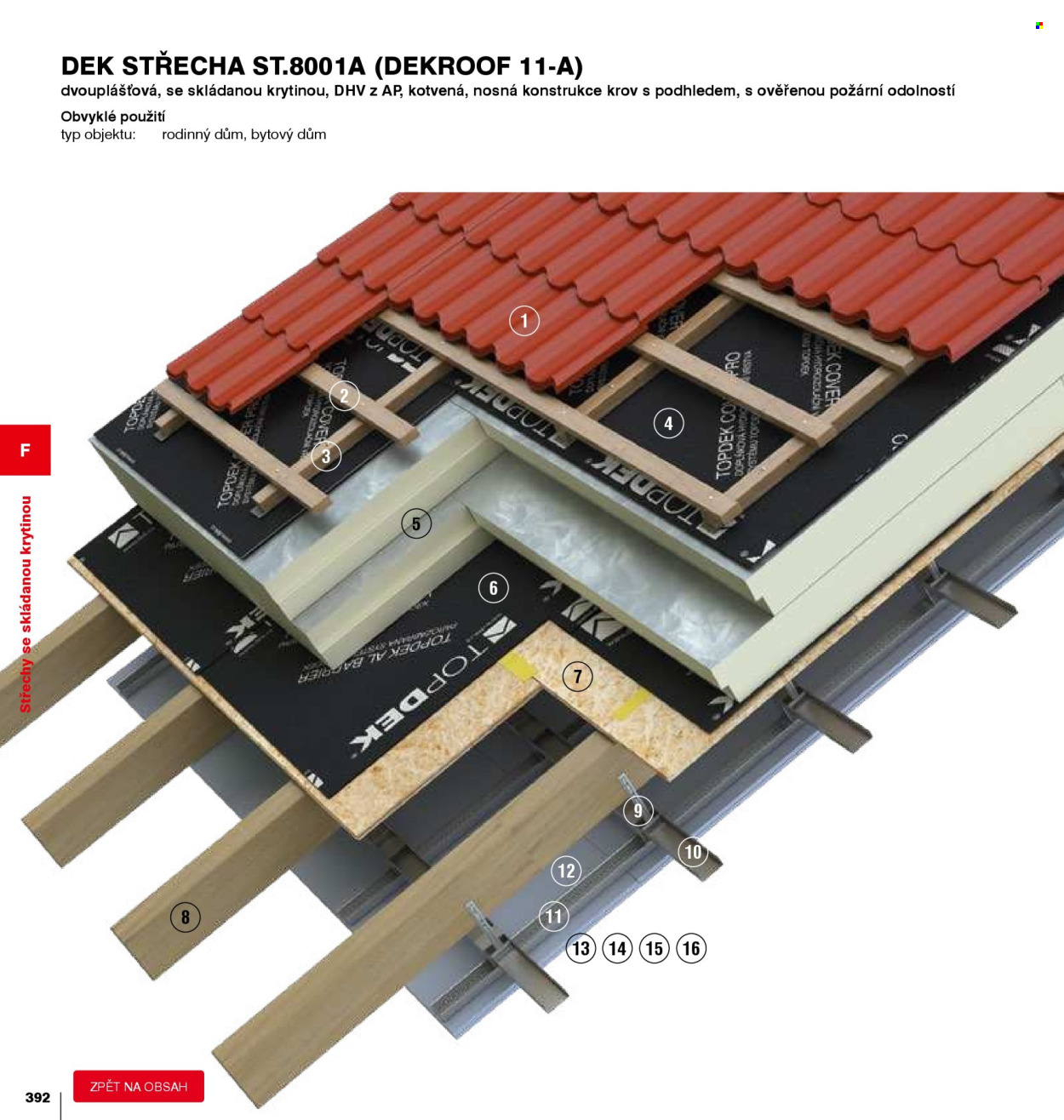 Leták DEK - 1.1.2026 - 31.12.2026. Strana 392