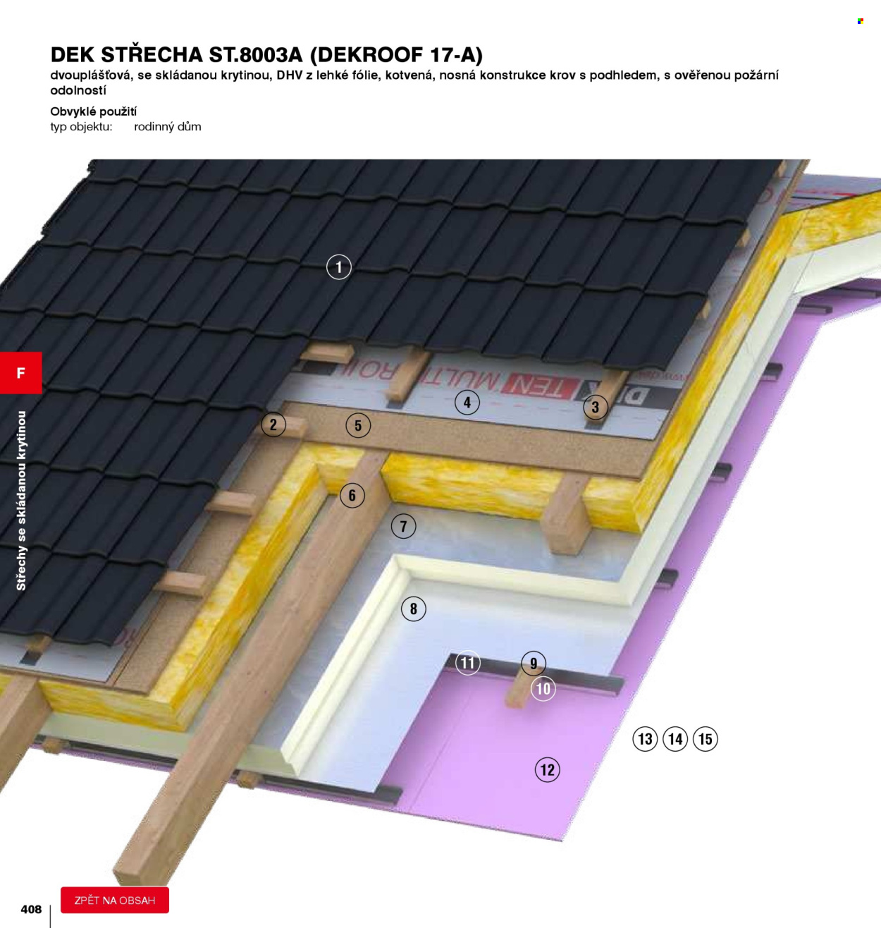 Leták DEK - 1.1.2026 - 31.12.2026. Strana 408