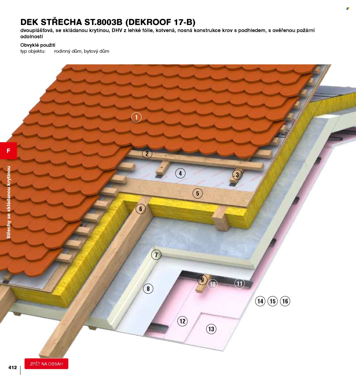 Leták DEK - 1.1.2026 - 31.12.2026. Strana 412