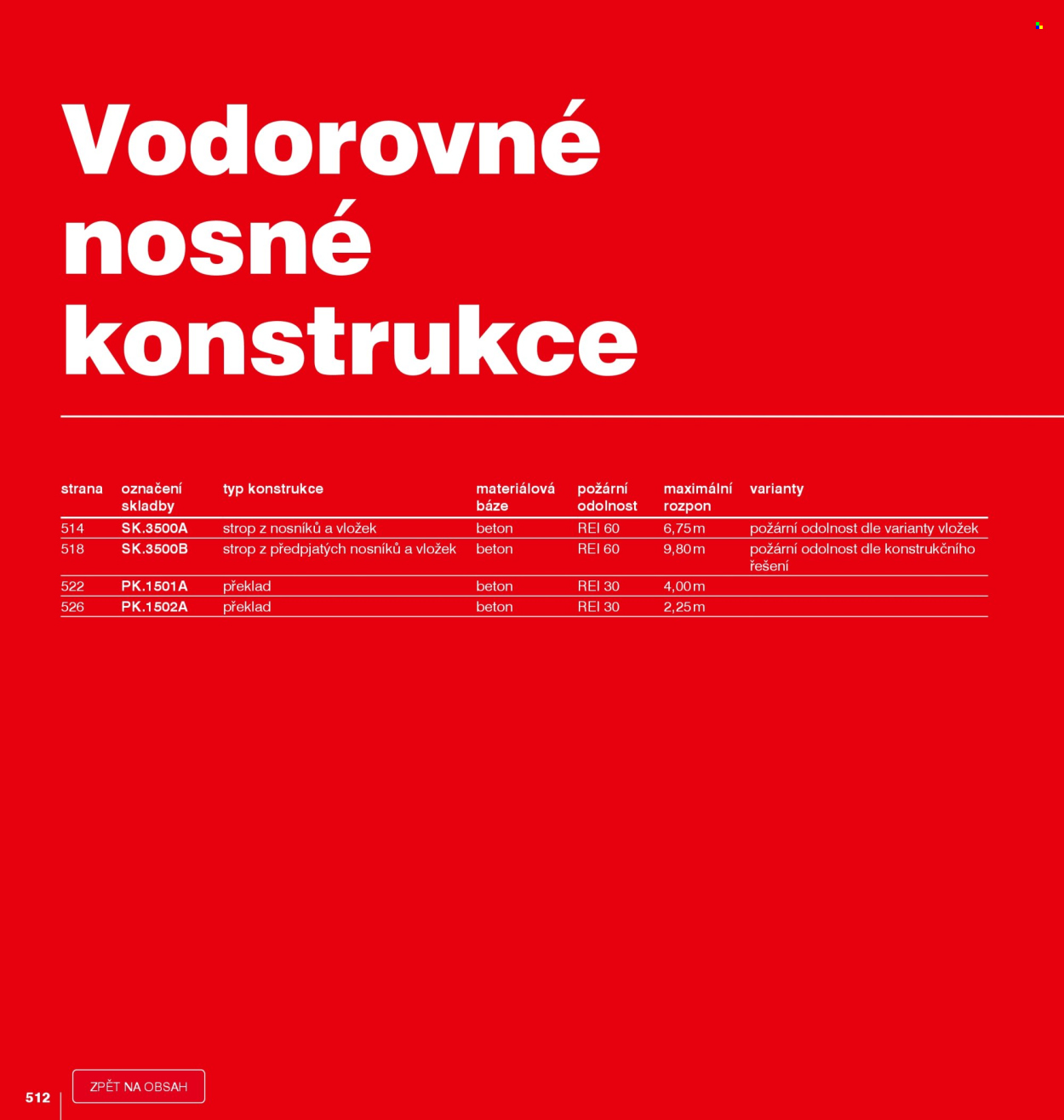 Leták DEK - 1.1.2026 - 31.12.2026. Strana 512