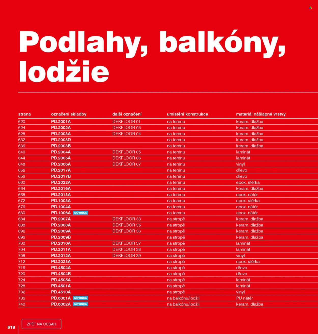 Leták DEK - 1.1.2026 - 31.12.2026. Strana 618