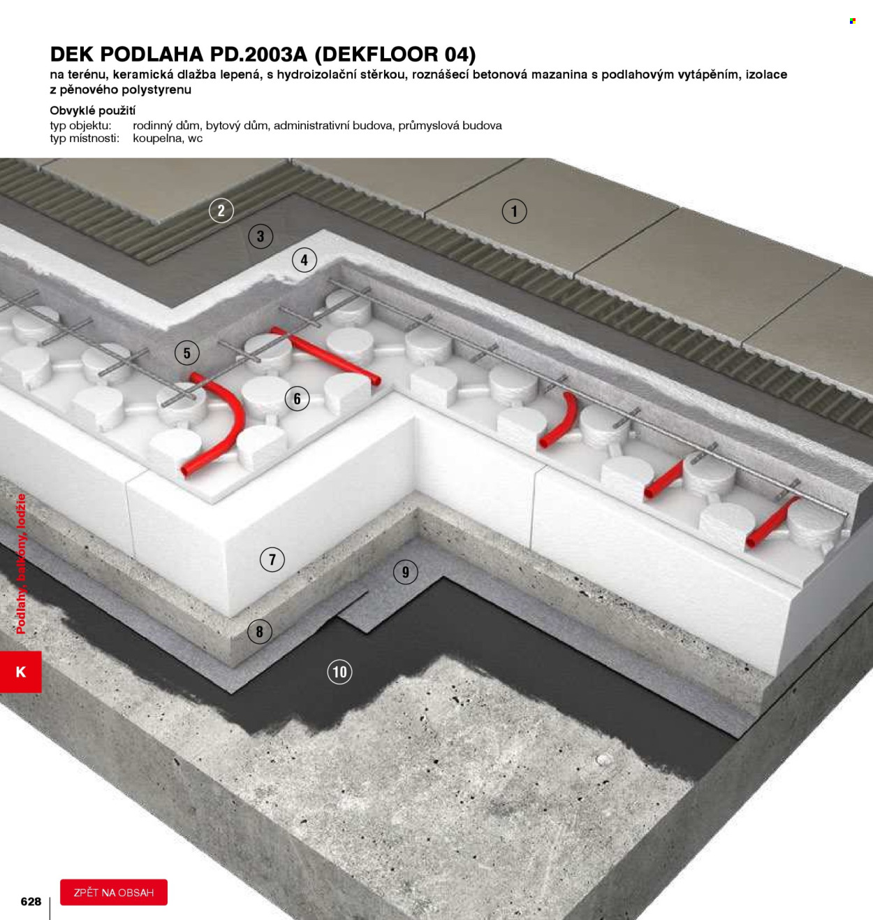 Leták DEK - 1.1.2026 - 31.12.2026. Strana 628