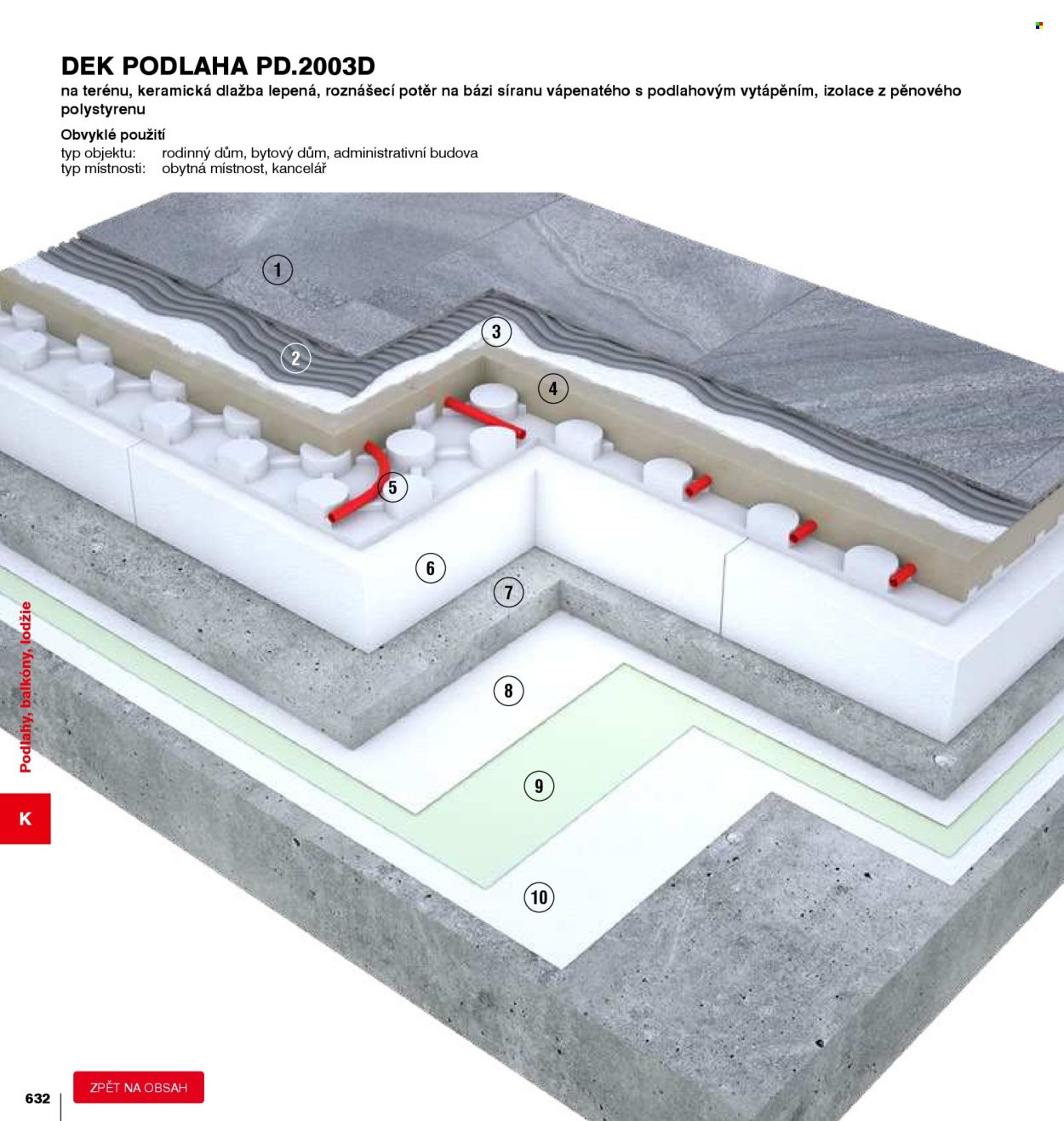 Leták DEK - 1.1.2026 - 31.12.2026. Strana 632