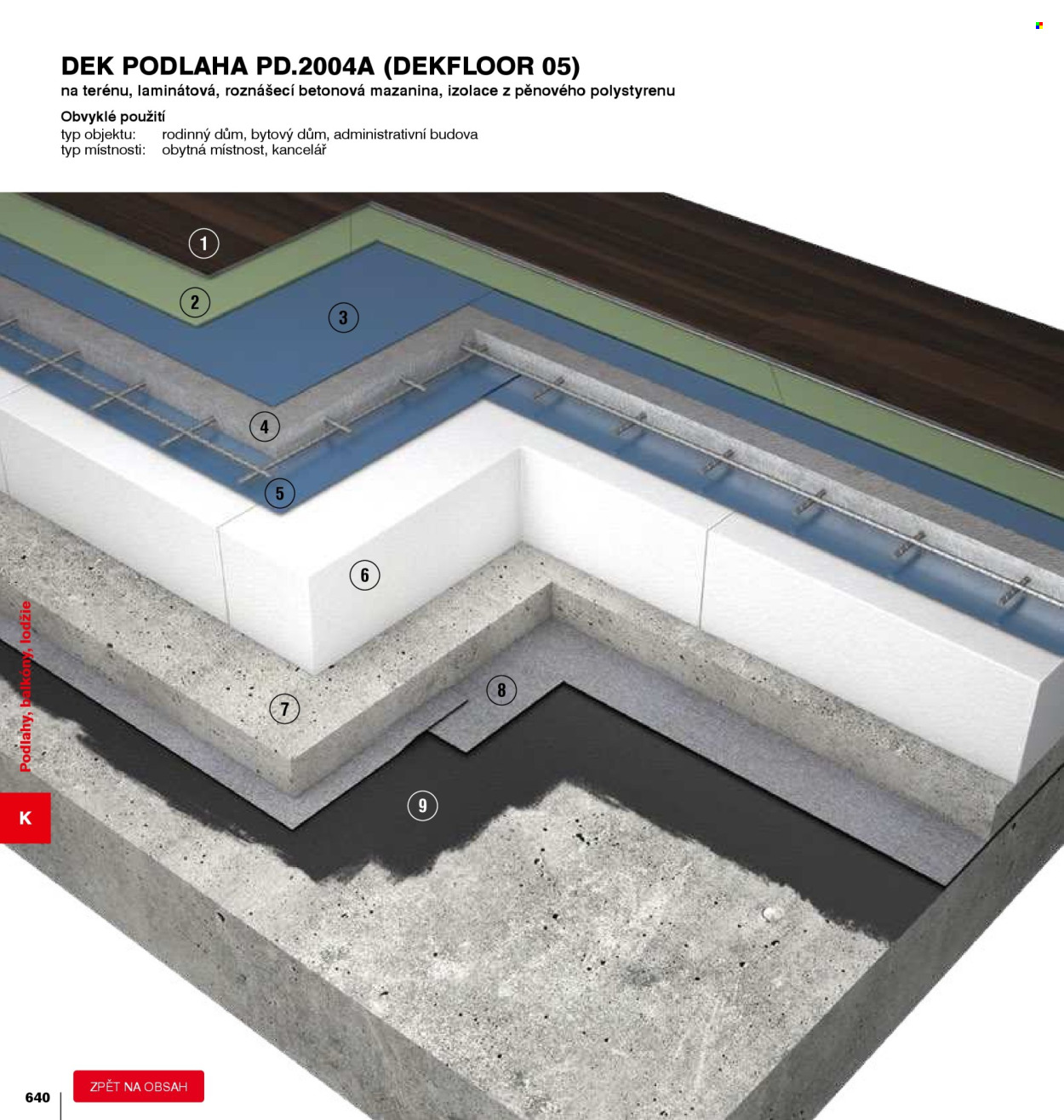 Leták DEK - 1.1.2026 - 31.12.2026. Strana 640