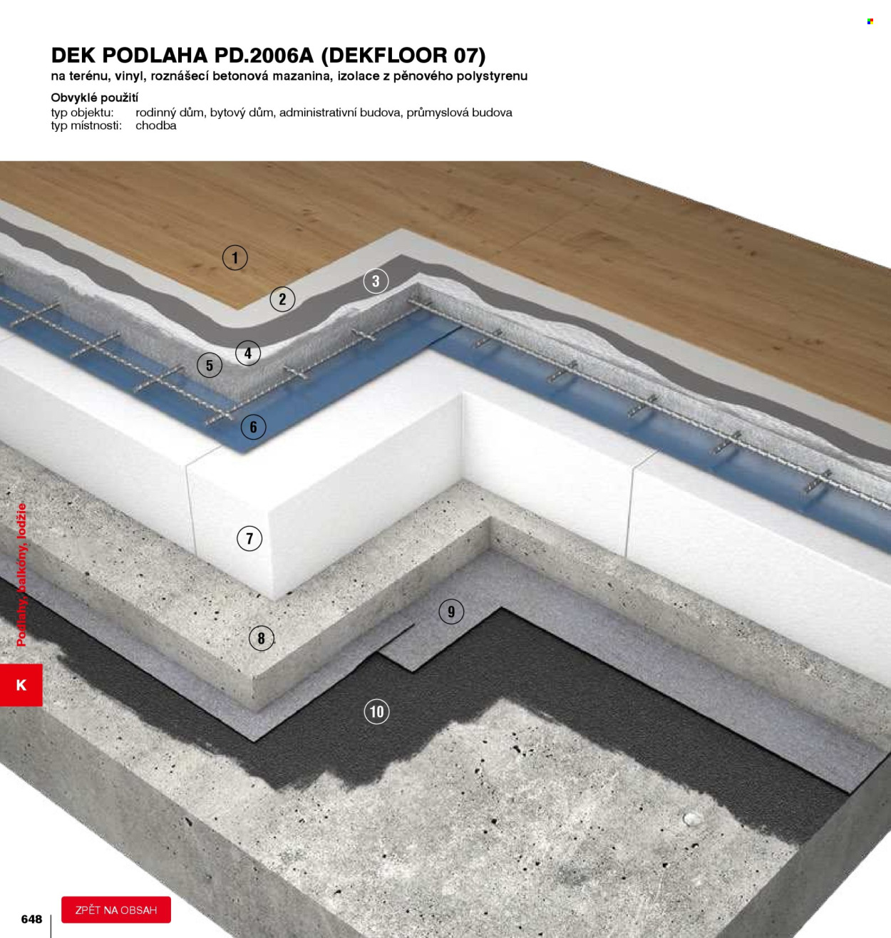 Leták DEK - 1.1.2026 - 31.12.2026. Strana 648