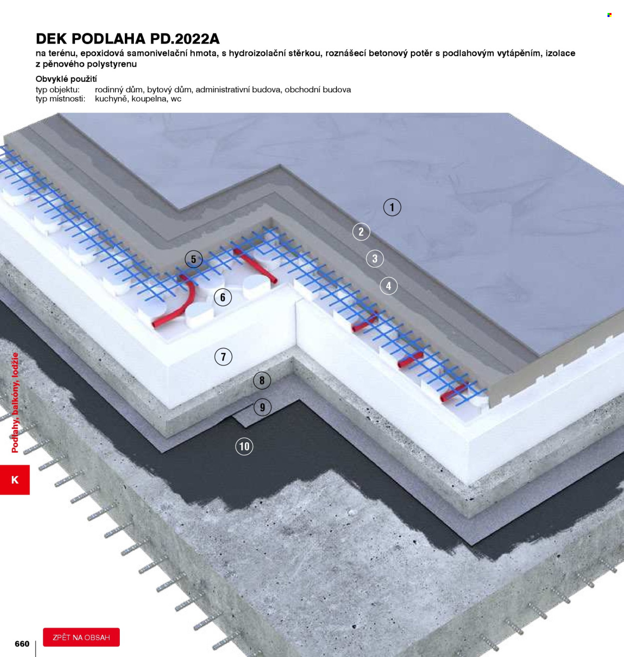 Leták DEK - 1.1.2026 - 31.12.2026. Strana 660