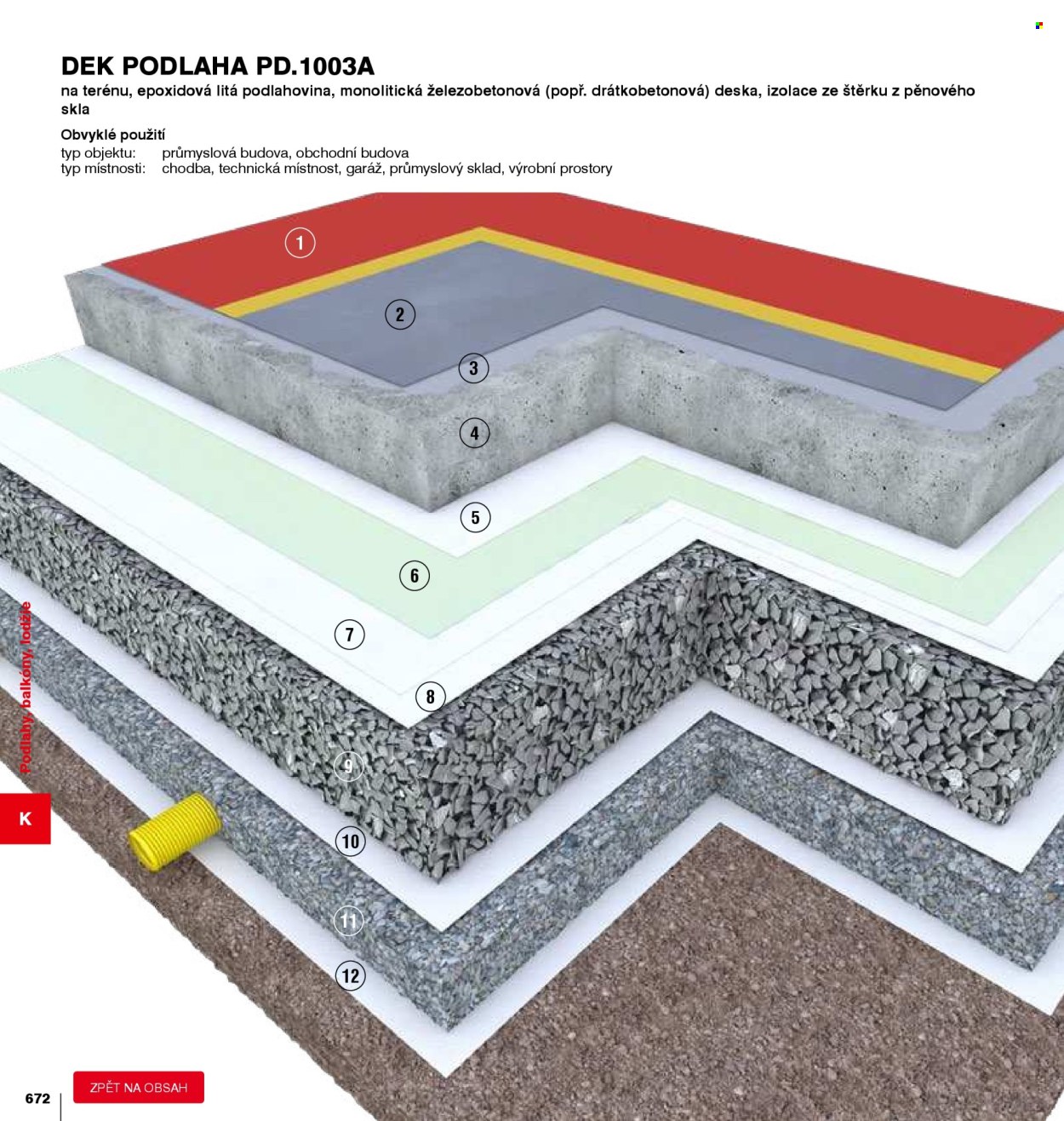 Leták DEK - 1.1.2026 - 31.12.2026. Strana 672