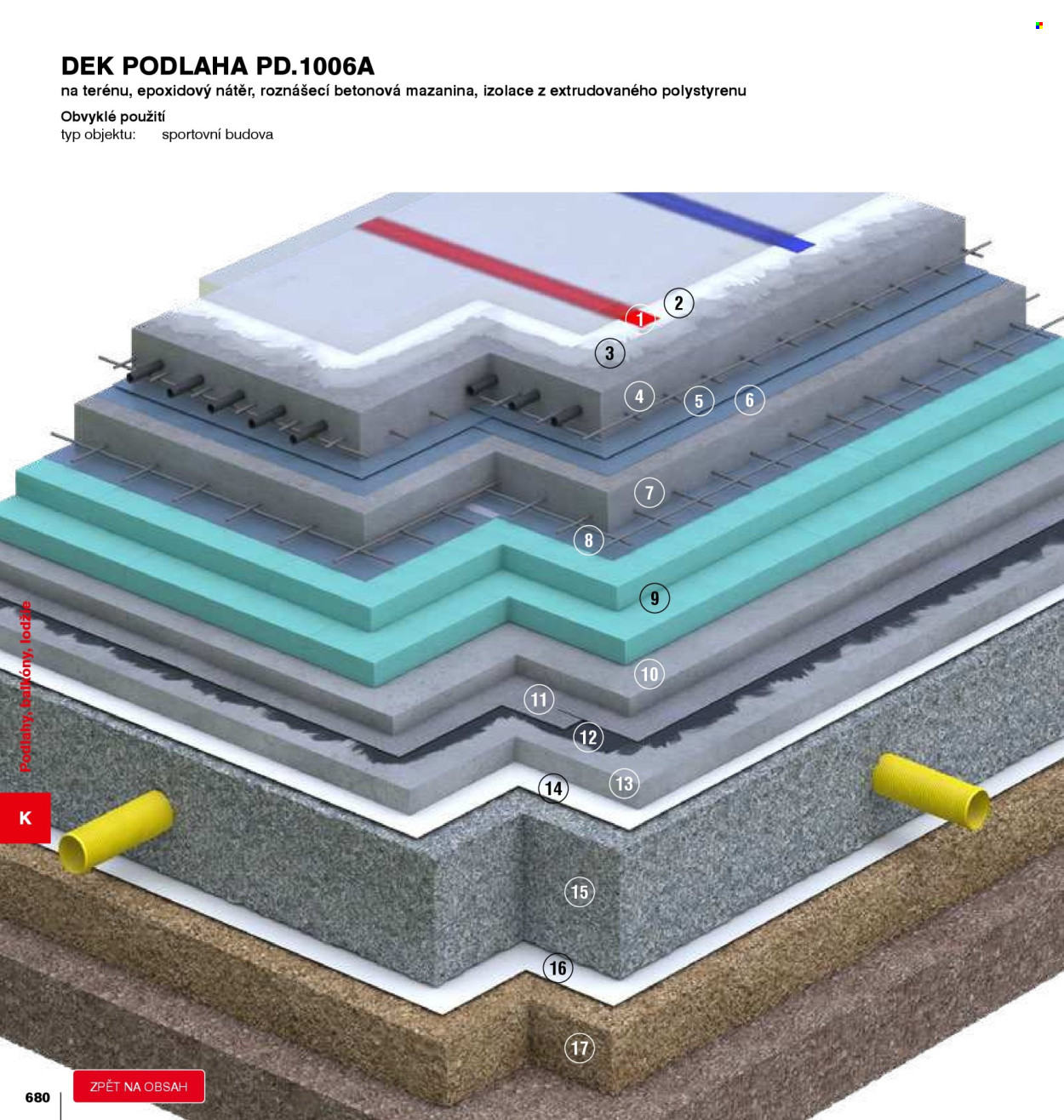 Leták DEK - 1.1.2026 - 31.12.2026. Strana 680