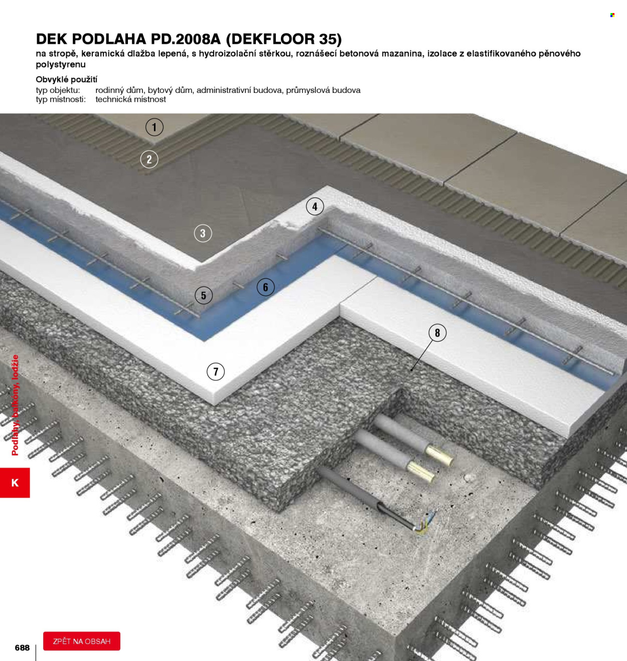 Leták DEK - 1.1.2026 - 31.12.2026. Strana 688