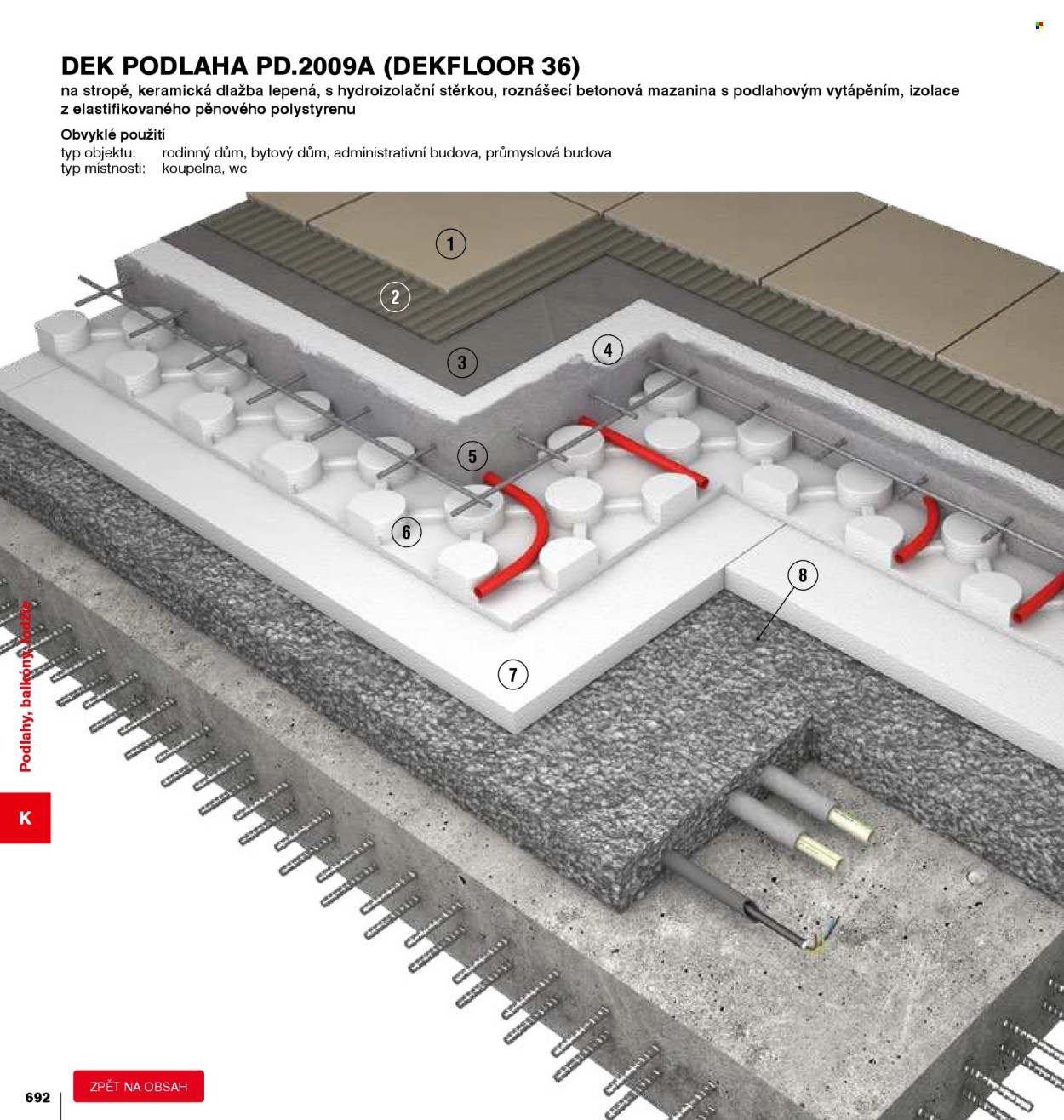 Leták DEK - 1.1.2026 - 31.12.2026. Strana 692