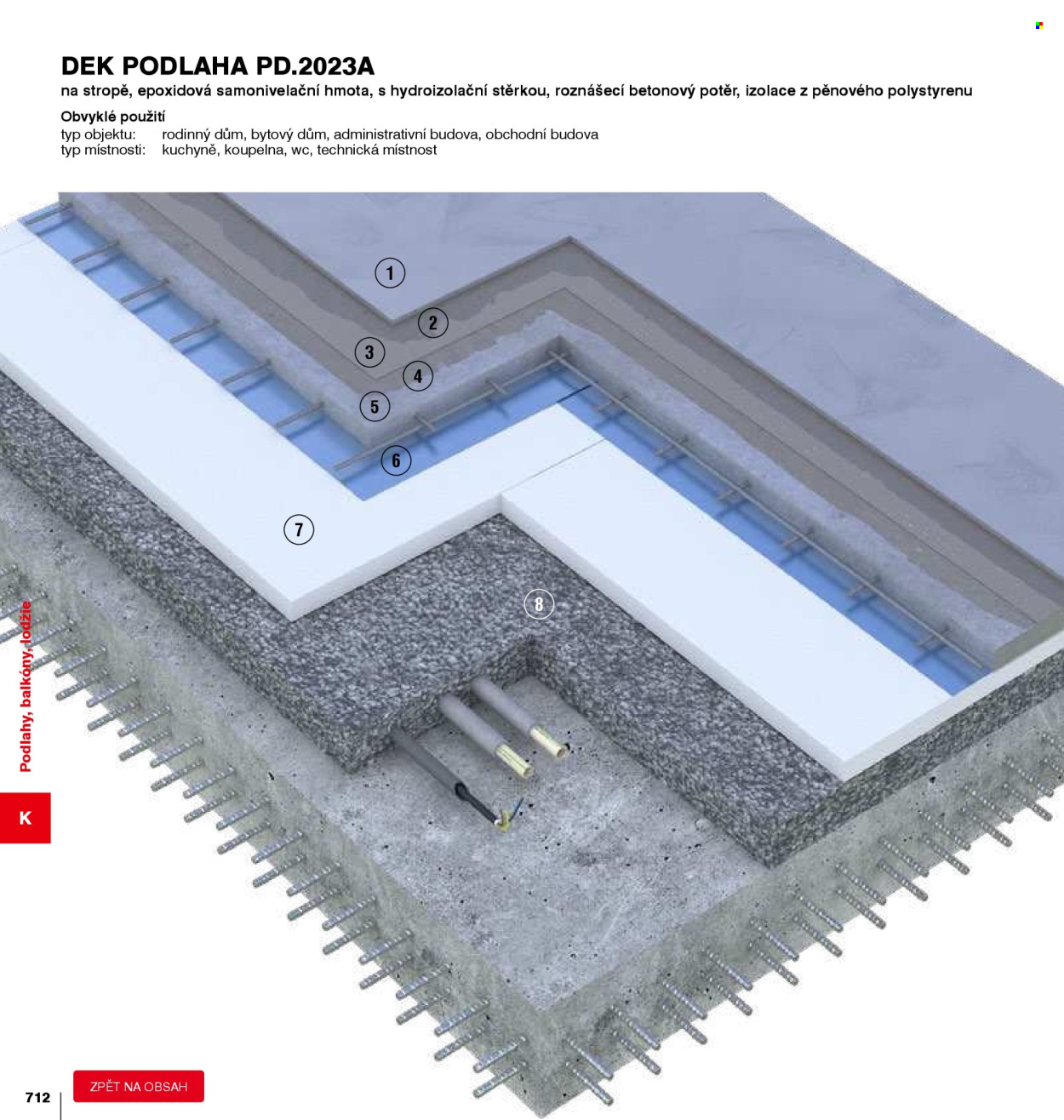 Leták DEK - 1.1.2026 - 31.12.2026. Strana 712