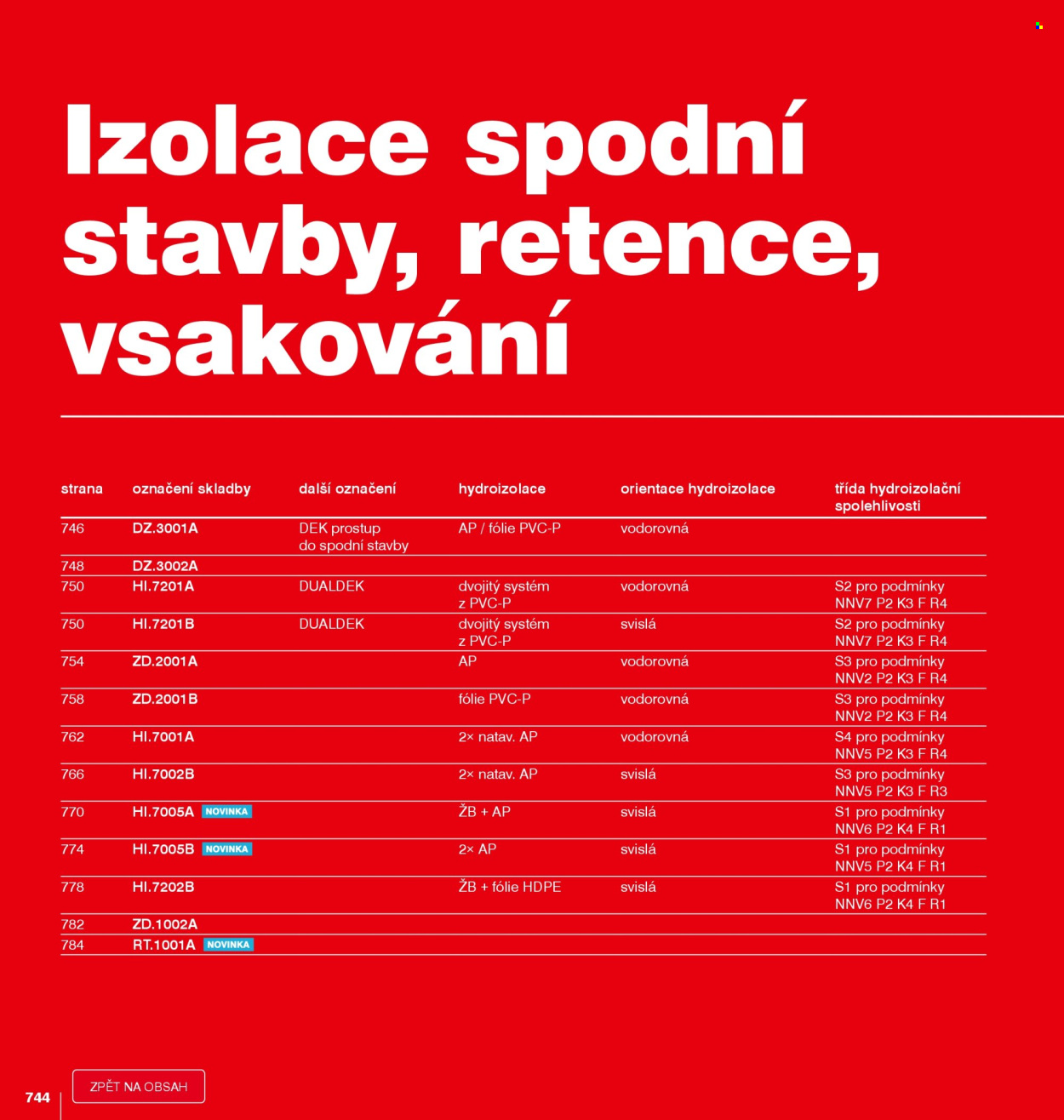 Leták DEK - 1.1.2026 - 31.12.2026. Strana 744